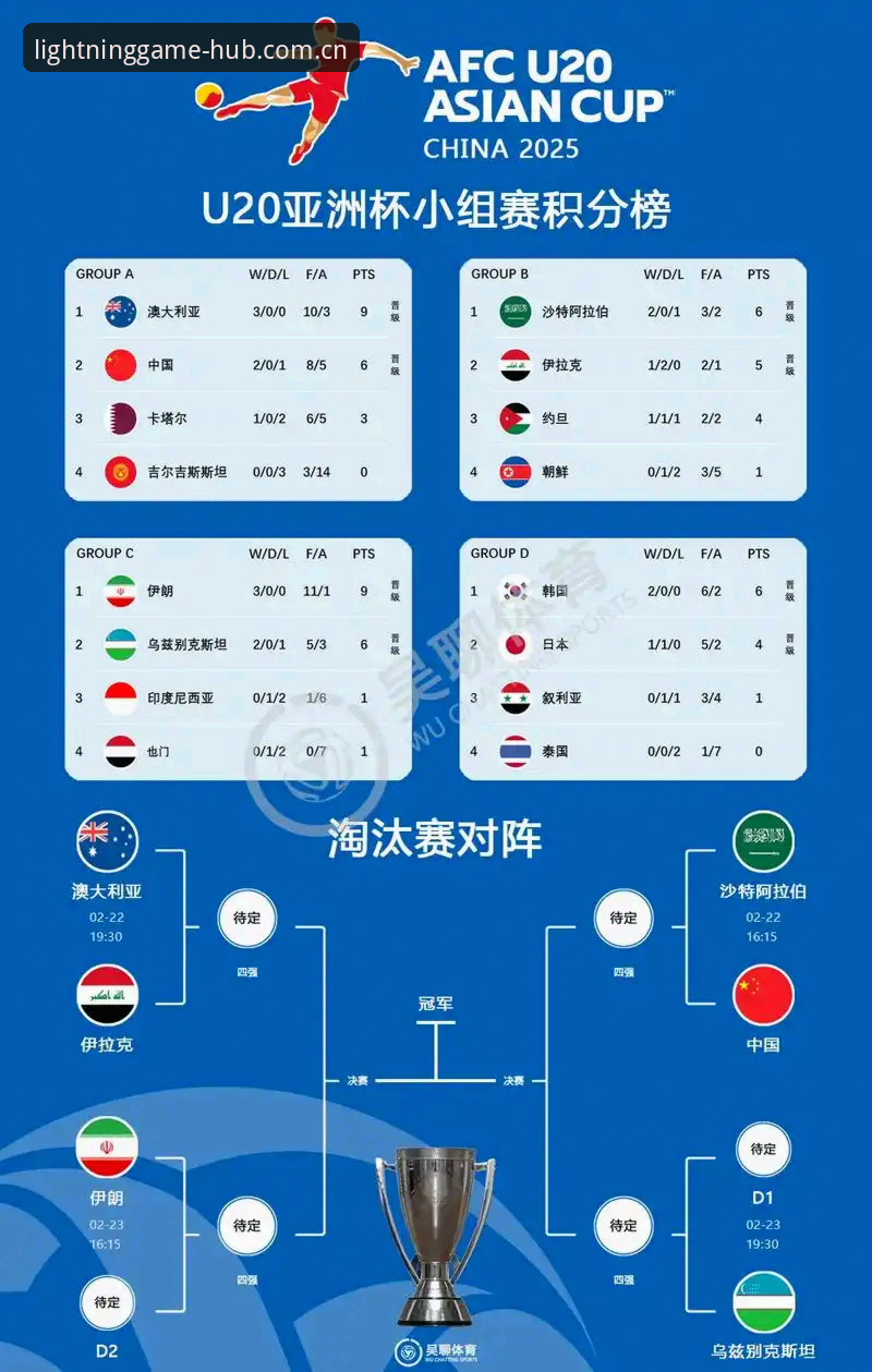 2030世界杯扩军至66队最新动态：中国足球迎来历史性机遇，雷火电竞平台v2.1.1版本全面解读赛事变革