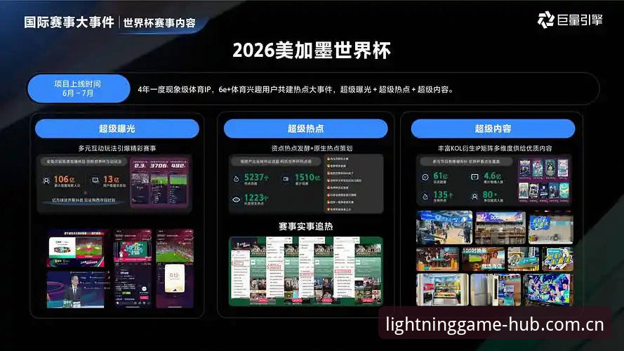 雷火电竞平台2026新版体验最新动态：从注册到观赛的全流程实测