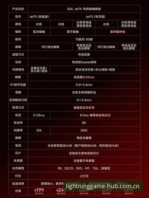雷火电竞注册全流程详解：2026新版技术评测与对比分析
