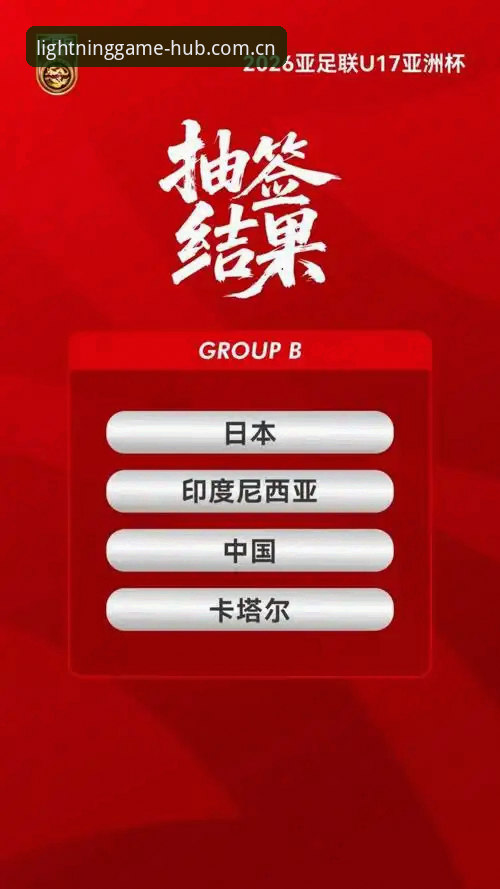 U17世界杯抽签深度分析：中国男女足遭遇强敌，雷火电竞平台用户全面解读赛事格局
